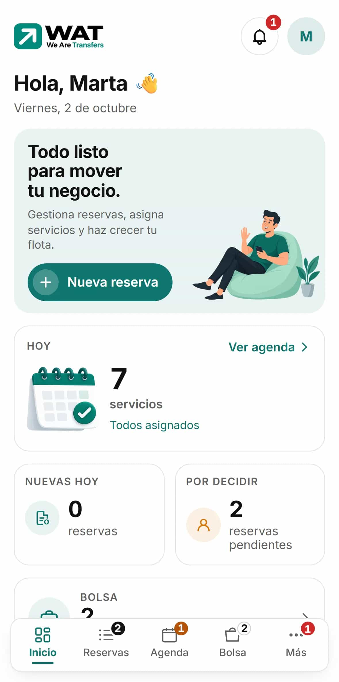 El Inicio de WAT en el móvil: «Hola, Marta», el botón «Nueva reserva», los 7 servicios de hoy —todos asignados—, las reservas nuevas, las pendientes de decidir y la bolsa.